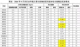 娱乐圈吃瓜元素表符号图,符号图解下的吃瓜众生相
